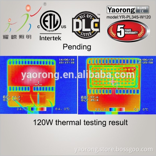 Yaorong factory ETL DLC CE 120lm/w Ultra slim led parking lot lighting with optional LENS
